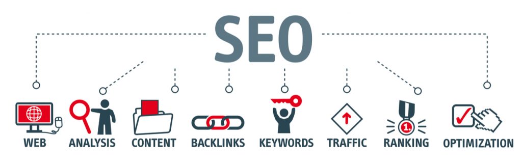  specialist seo keyword